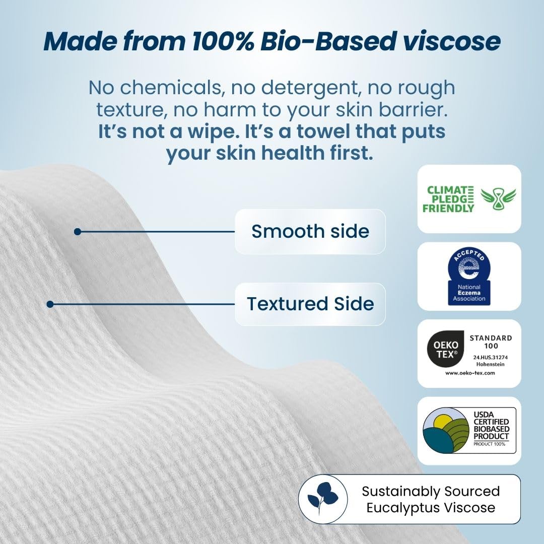 Clean Towels XL™ – 100% Biobased Disposable Face Towels (2 Pack, 100 Ct) – Made in USA