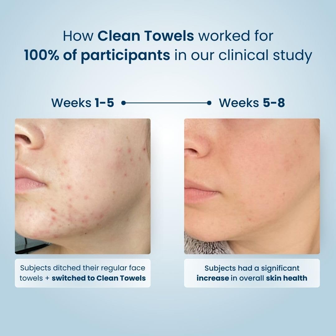 Clean Towels XL™ – 100% Biobased Disposable Face Towels (2 Pack, 100 Ct) – Made in USA