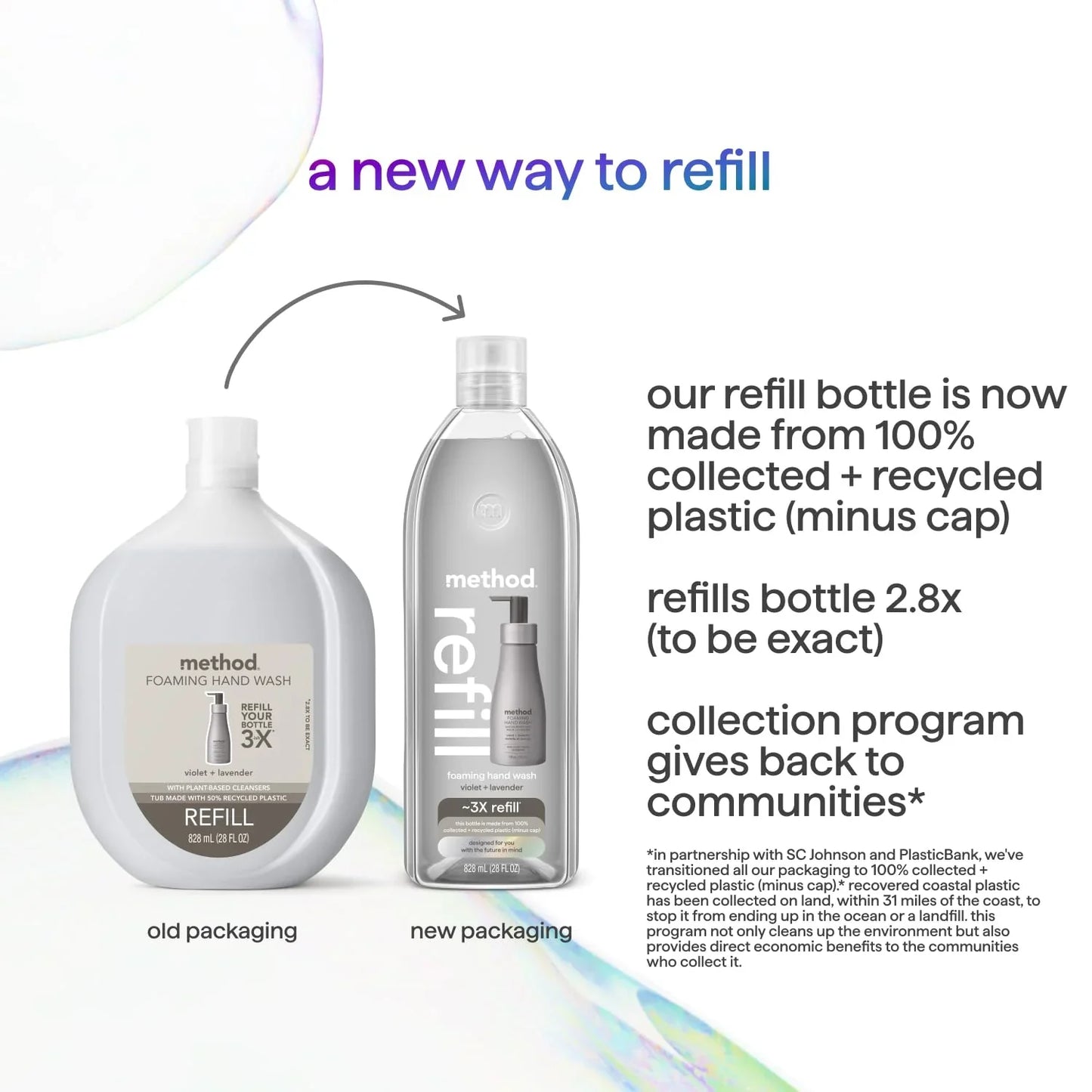 Comparison of old and new Method refill bottles with text about sustainability.