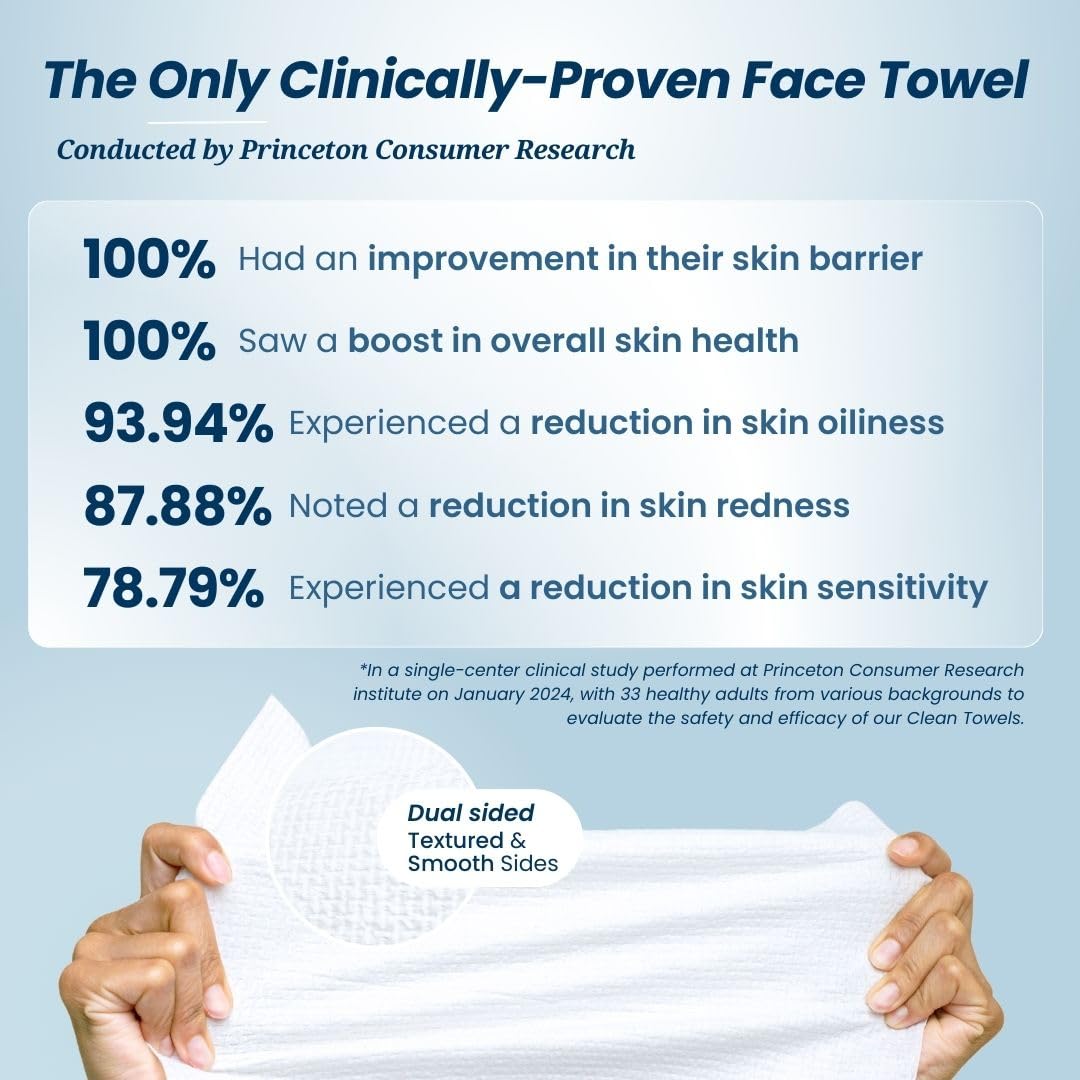 Clean Towels XL™ – 100% Biobased Disposable Face Towels (2 Pack, 100 Ct) – Made in USA