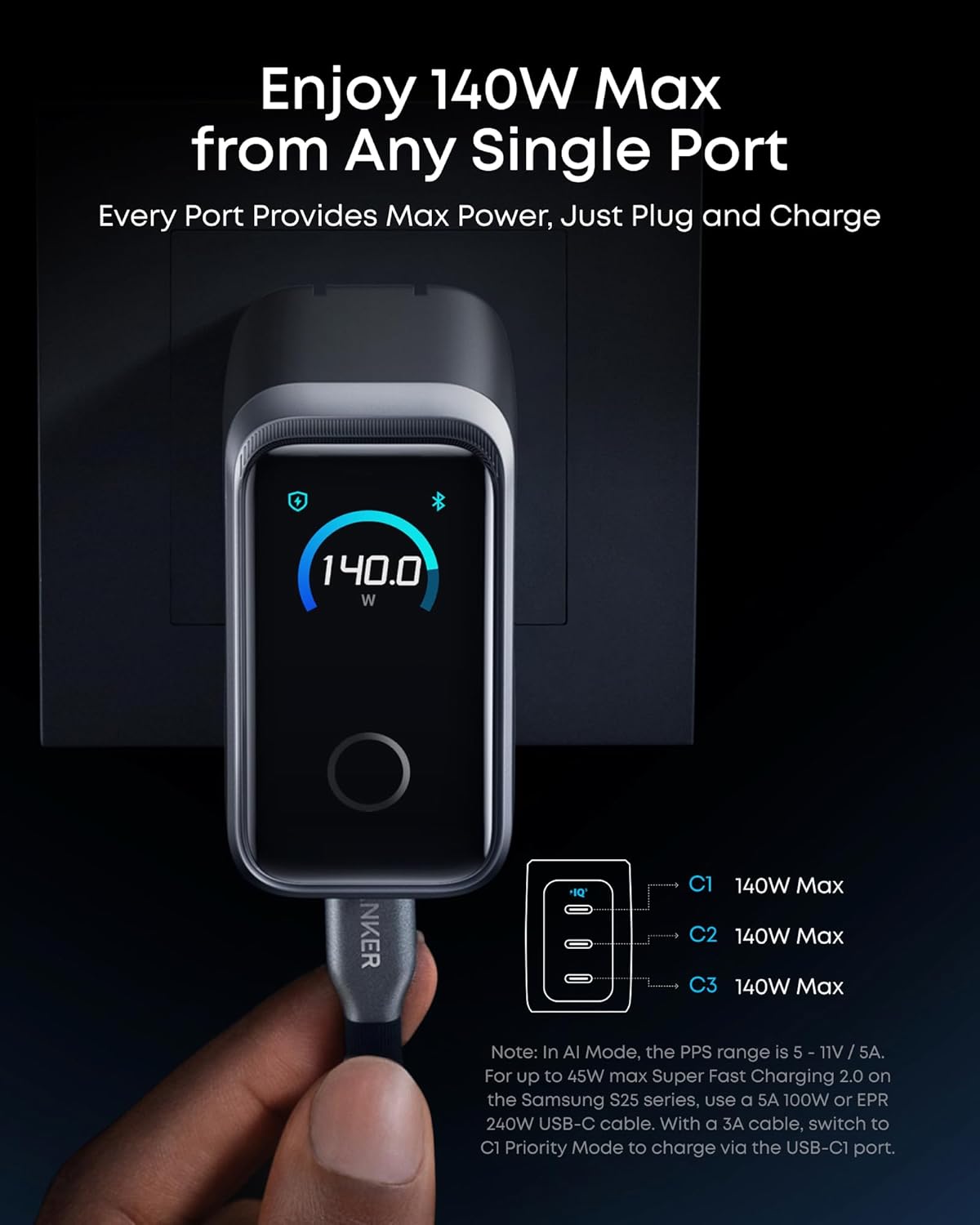 Inkzer power adapter with digital display showing 140W max on a dark background