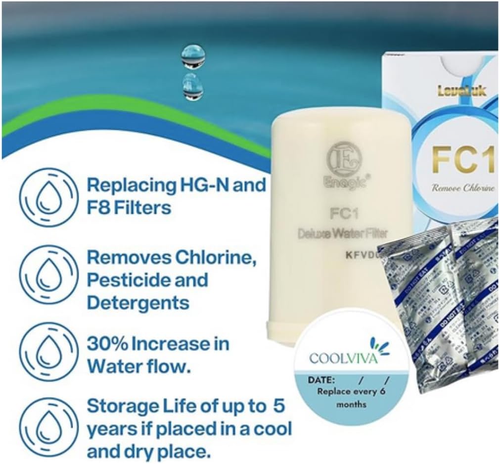 FC1 water filter with packaging and features listed on a blue background
