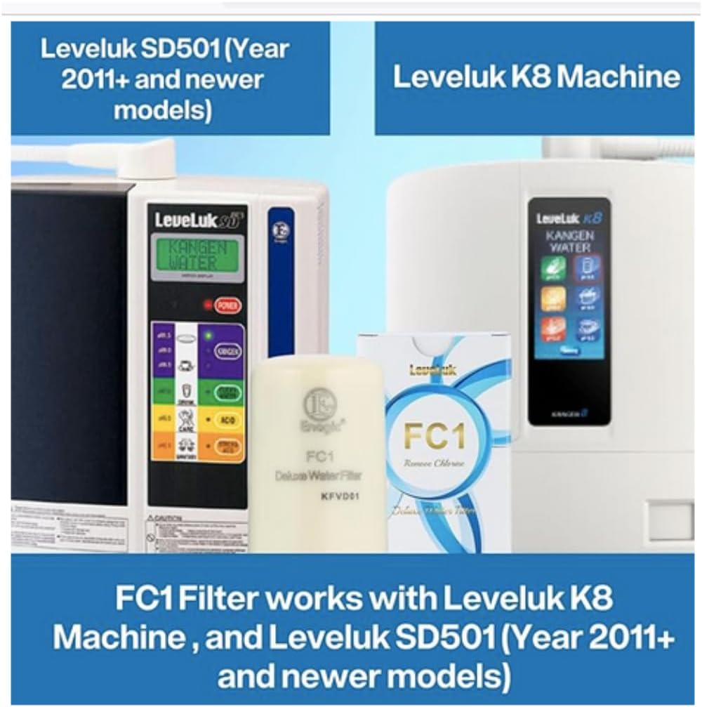 Two Leveluk water filtration machines with an FC1 filter packaging on a blue background.