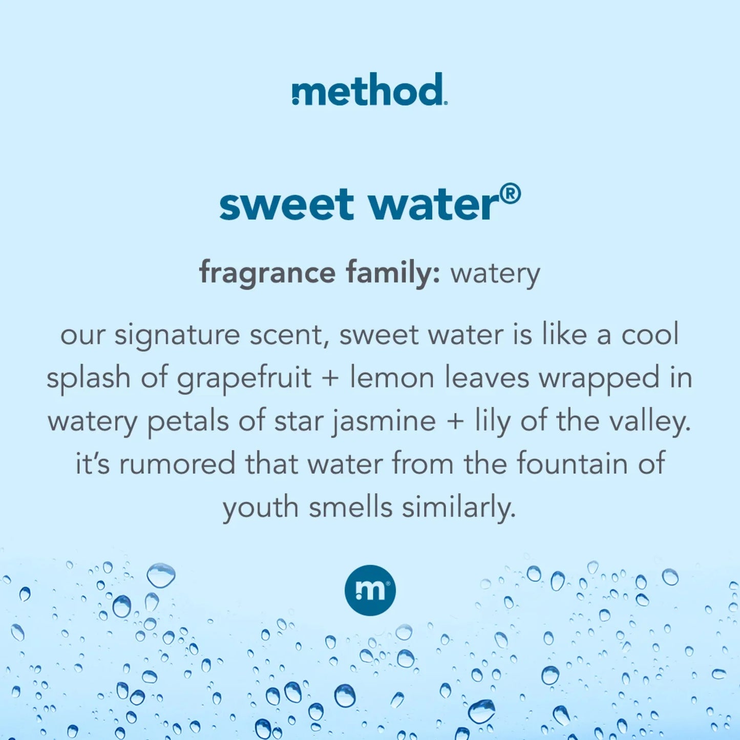Description of sweet water fragrance family by method on a blue background with water droplets.