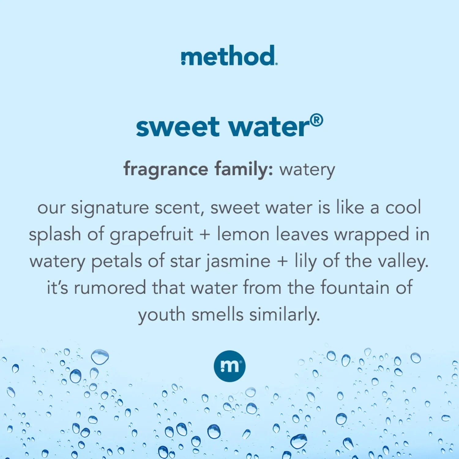 Description of sweet water fragrance family by method on a blue background with water droplets.