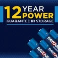 Promotional graphic with '12 Year Power Guarantee in Storage' text and battery icons.