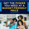 Advertisement for a product or service with text 'Get the power you need at a budget-friendly price' and an image of people with a product.