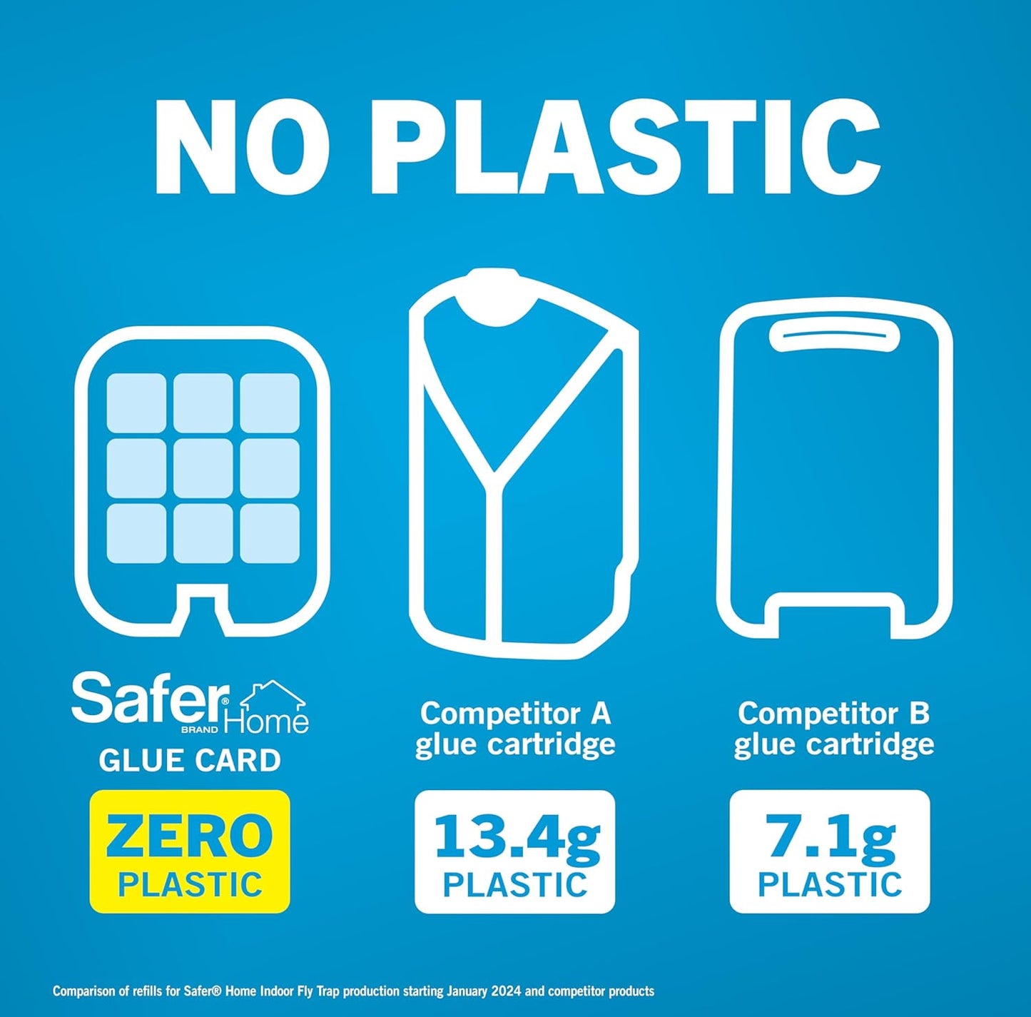 Comparison of Safer at Home glue card with competitor glue cartridges on a blue background