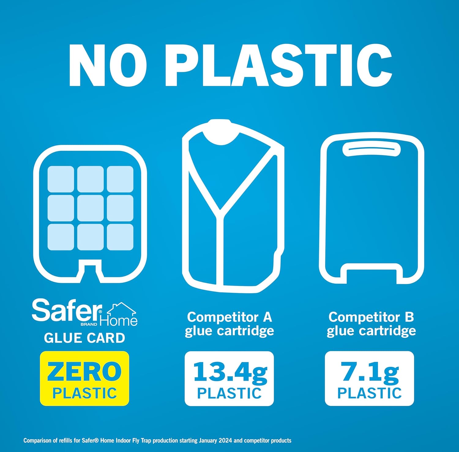 Comparison of Safer at Home glue card with competitor glue cartridges on a blue background